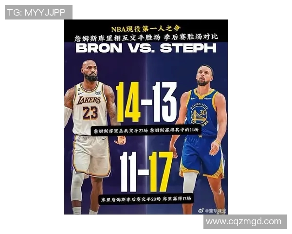 湖人詹姆斯与勇士库里精彩对决瞬间回顾与分析