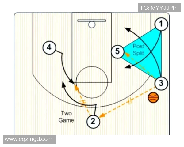 南京篮球队区域防守战术解析及其在比赛中的应用与影响