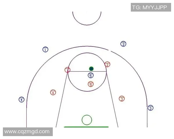 深入分析上海篮球队盯防战术的特点与应用策略