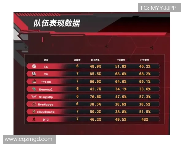聚焦CSGO：IG战队心理素质对比赛表现的深远影响分析